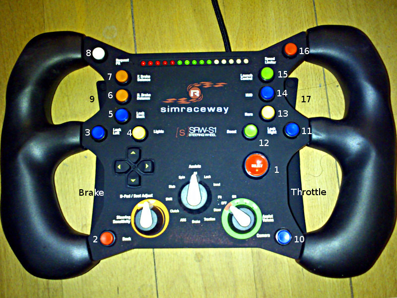 SRW-S1 Steering Wheel top view; Buttons Numbered