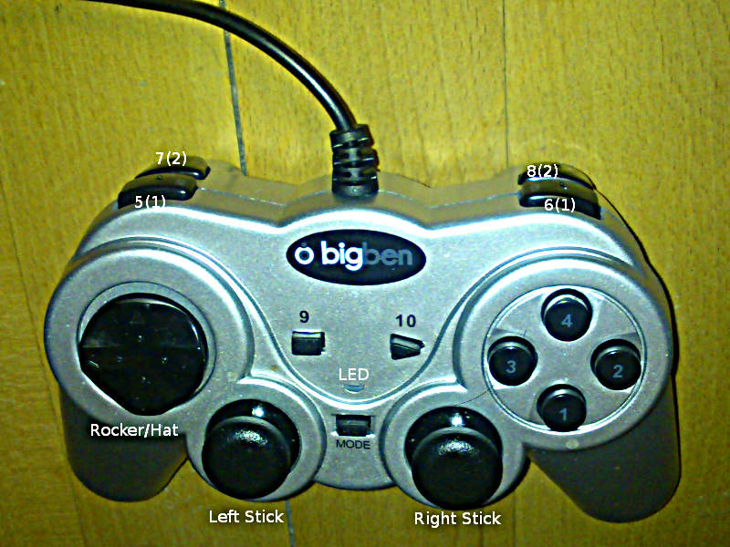 bigben top view; Buttons Numbered
